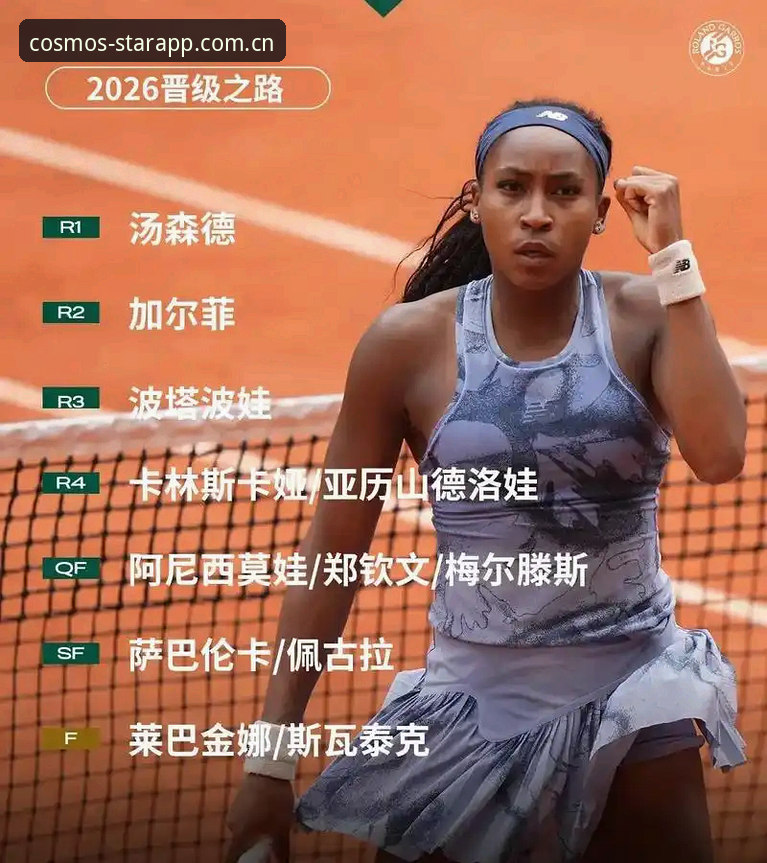2026法网女单签表深度评测：从郑钦文保分战到星空体育平台赛事数据分析