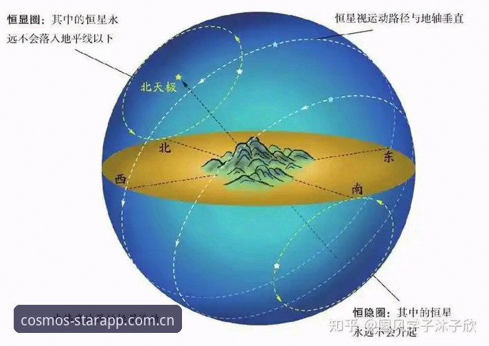 揭秘星空体育登录流程：那些你未必知道的常见问题与解决方案